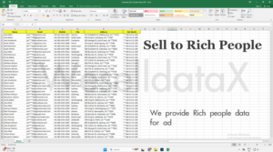 Australia Rich People Email List