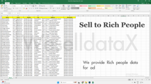 Brazil Rich People Email List