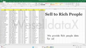 Dubai Rich People Email List