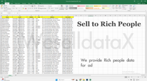France Rich People Email List
