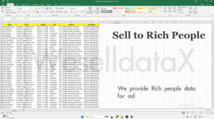 Germany Rich People Email List
