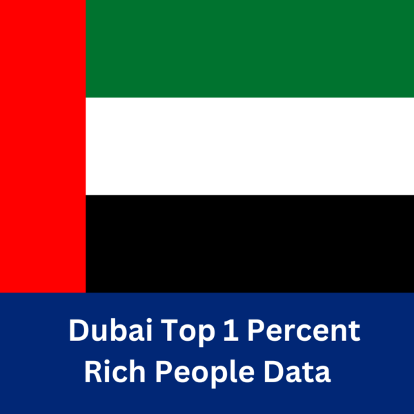 Dubai Rich People Email List