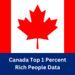 Canada Rich People Email List